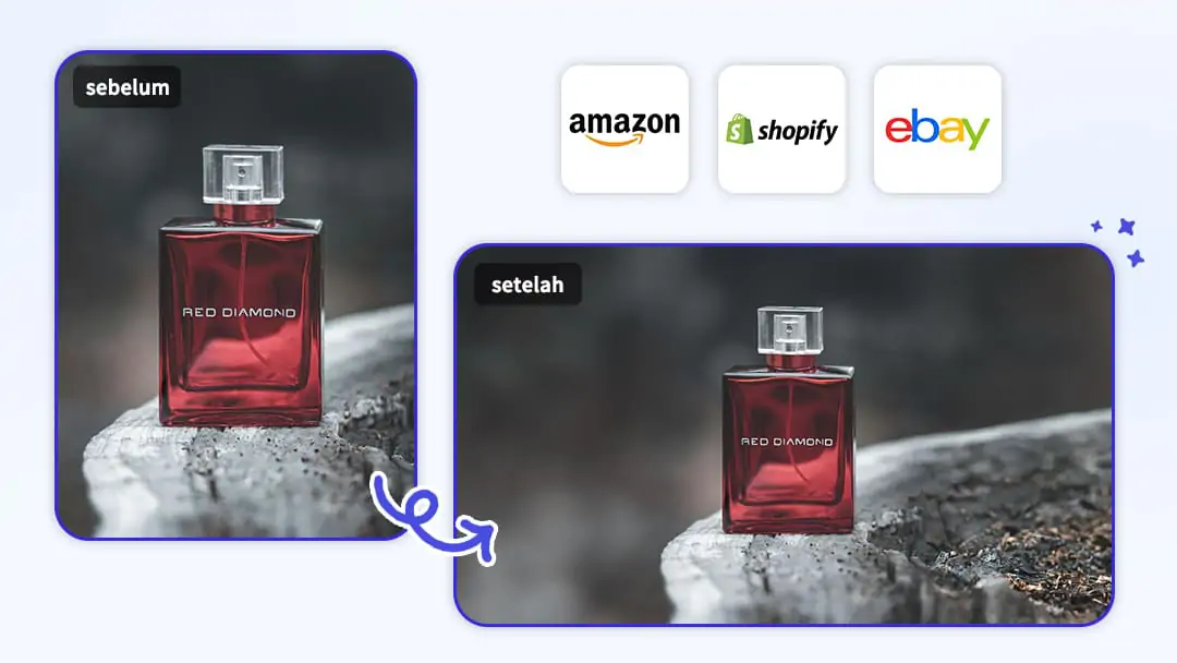 Memperbesar foto produk e-commerce