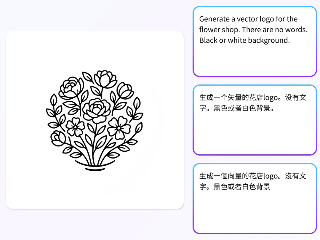 多語言支持的AI Logo設計界面展示
