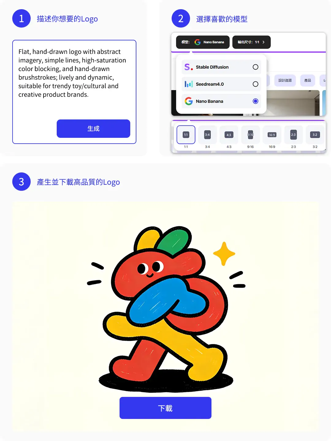 AI Logo設計過程展示從輸入需求選擇模型到生成下載高解析度Logo