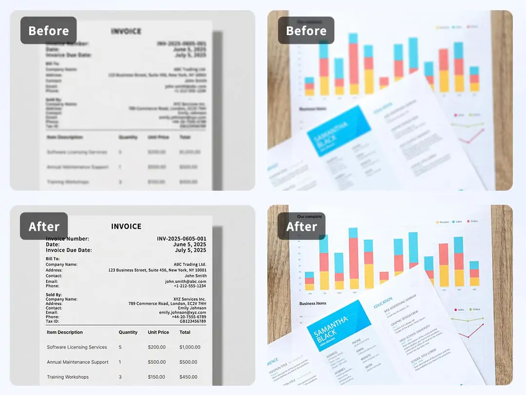 Pokecut can upscale blurred document precisely