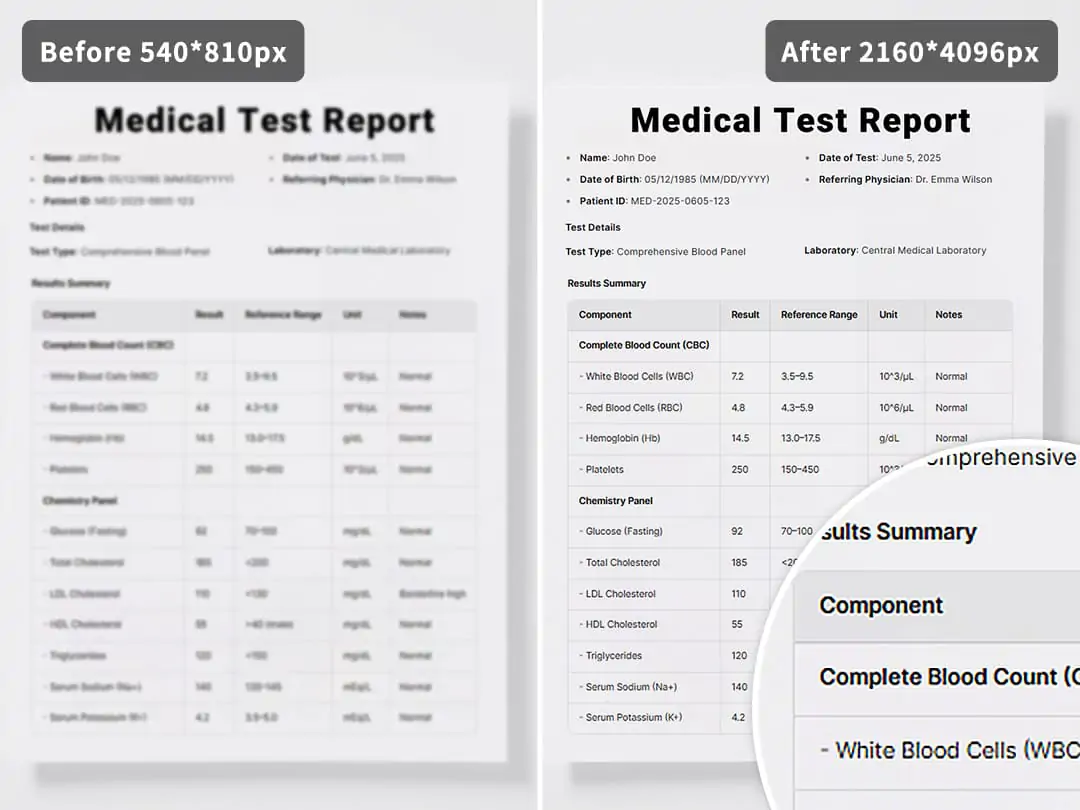 Use Pokecut to improve the quality of document