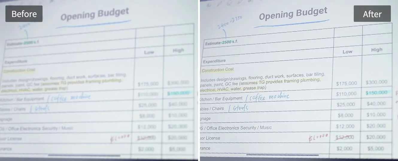 a photo of meeting notes has been clarified by Pokecut's document enhancer