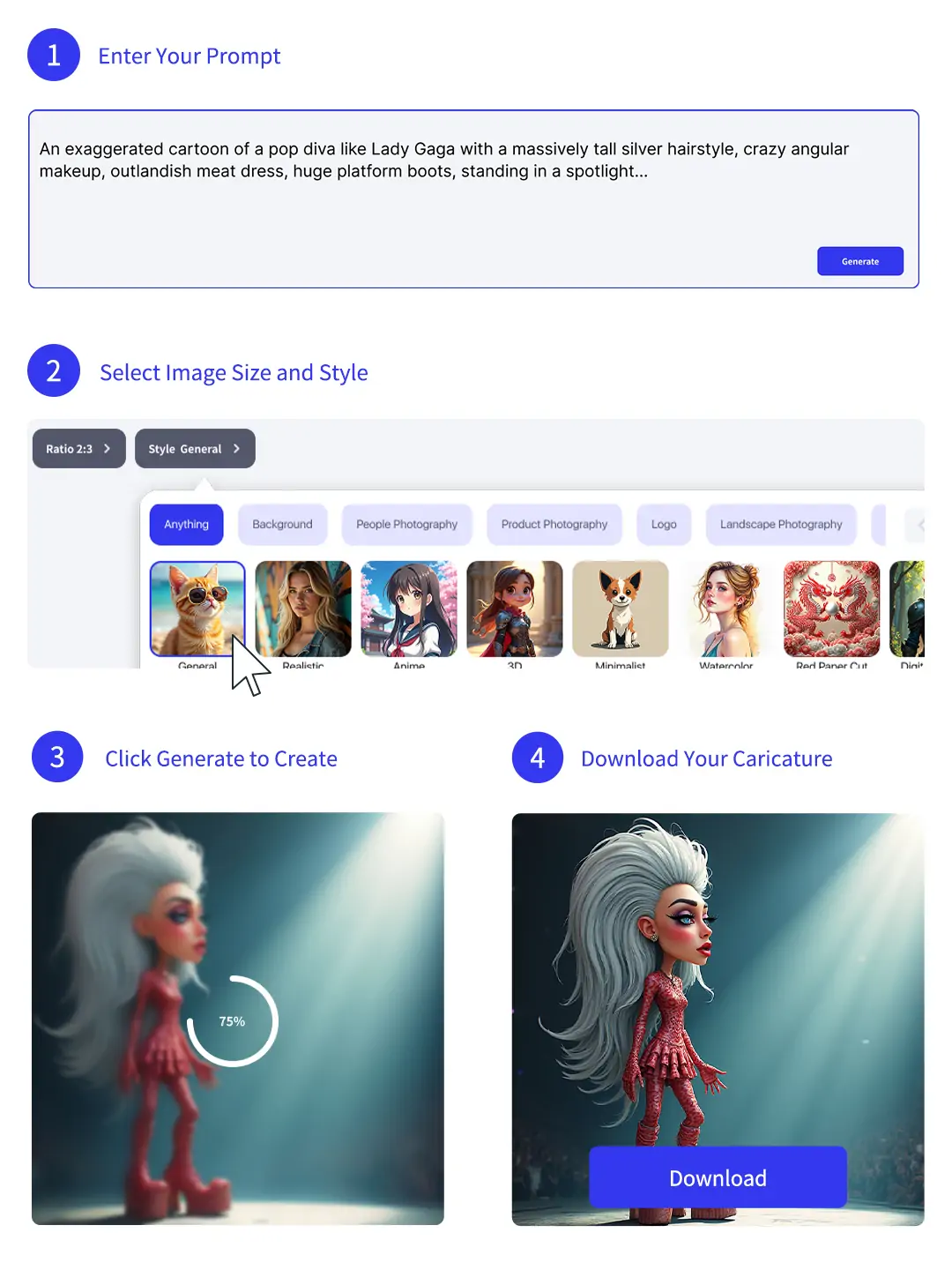 Step-by-step illustration of AI caricature maker