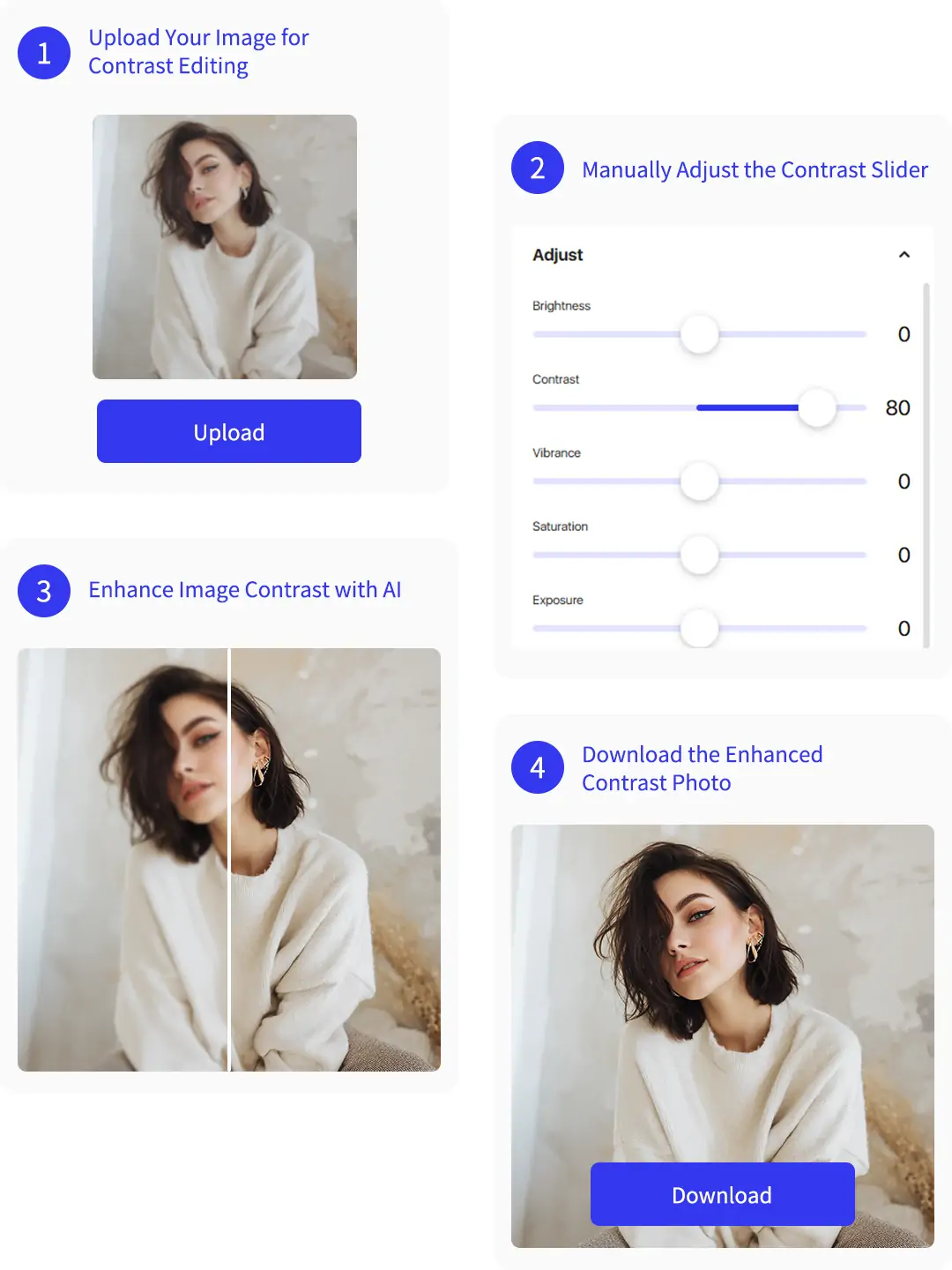 AI image contrast editor process showing upload, manual adjustment, AI enhancement, and download steps