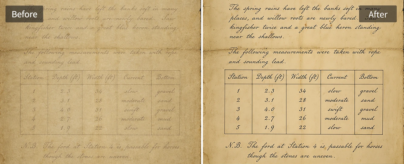 Enhance faded archive writing on aged paper