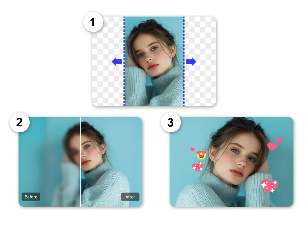 Edit image for different uses