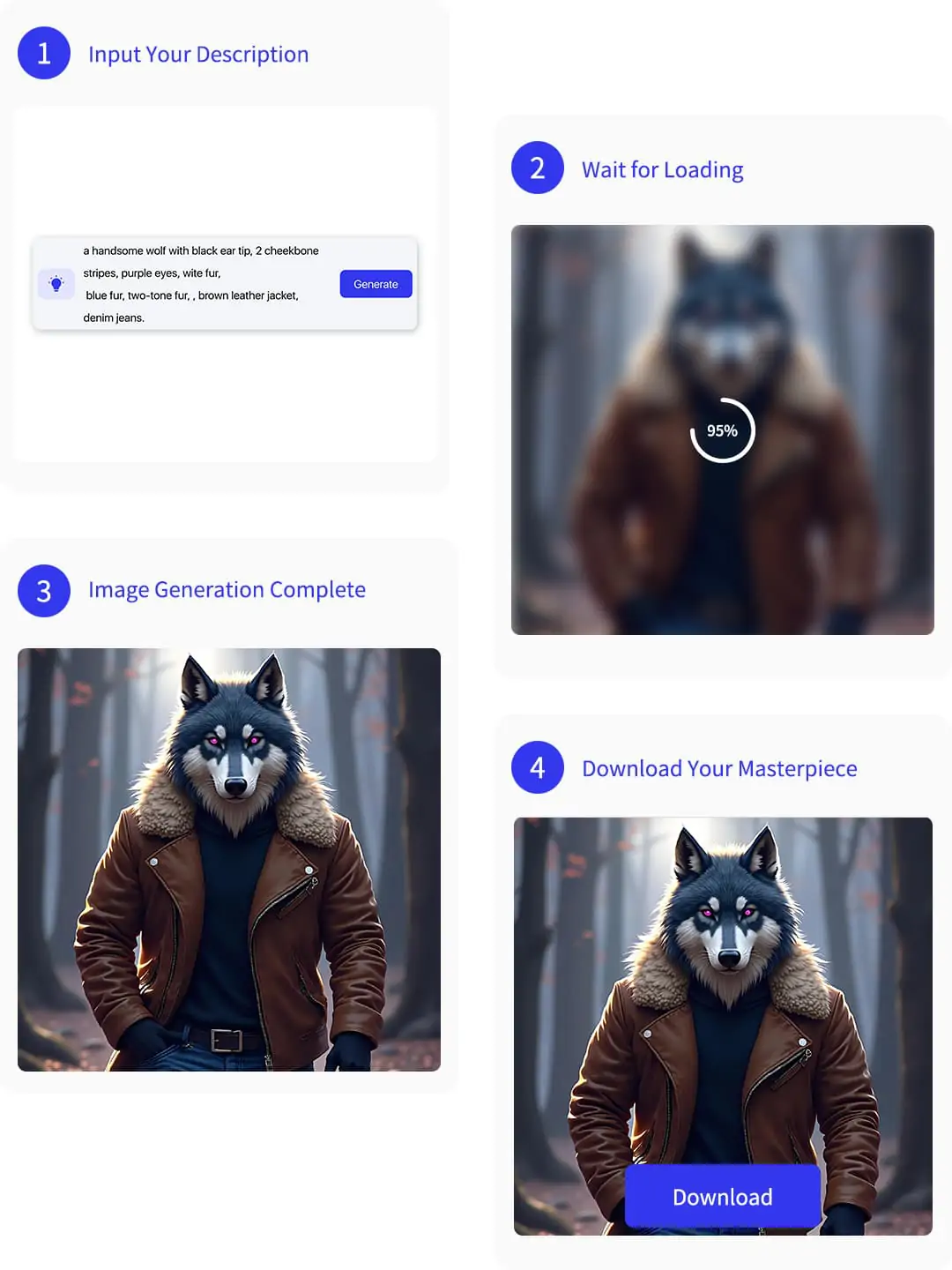 The Process of using Pokecut's ai furry art generator
