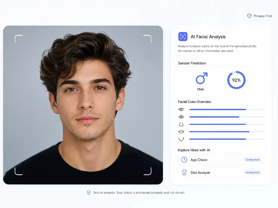 Portrait analysis based on facial cues instead of a name