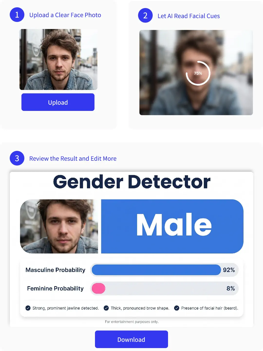 Three-step gender detector workflow from upload to result