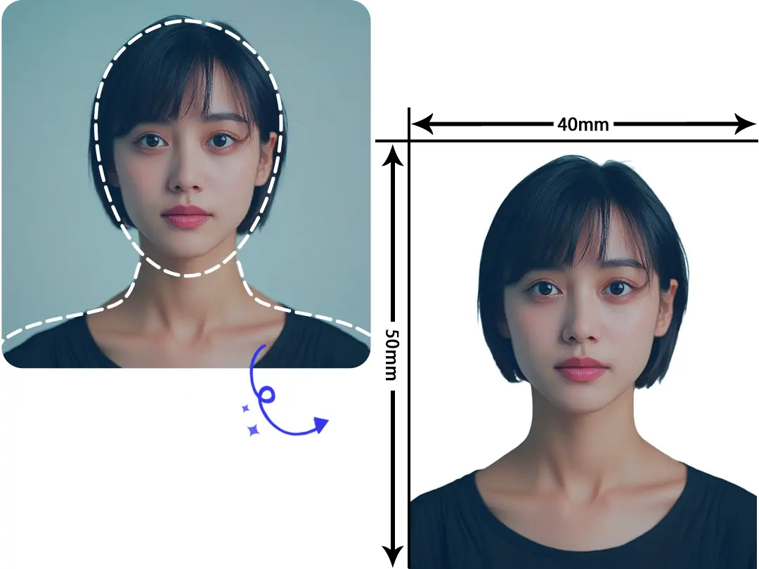 AI-generated hk passport photo with precise size and clear white background, showing smart background adjustment