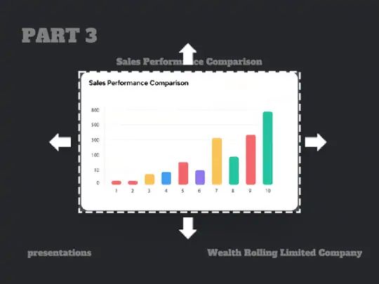 Pokecut enlarges images for clearer presentations.