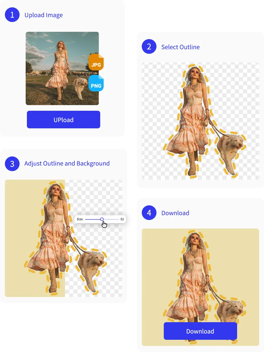 A four-step outline image workflow: upload photo, apply outlines, adjust background, and download transparent outlined image.