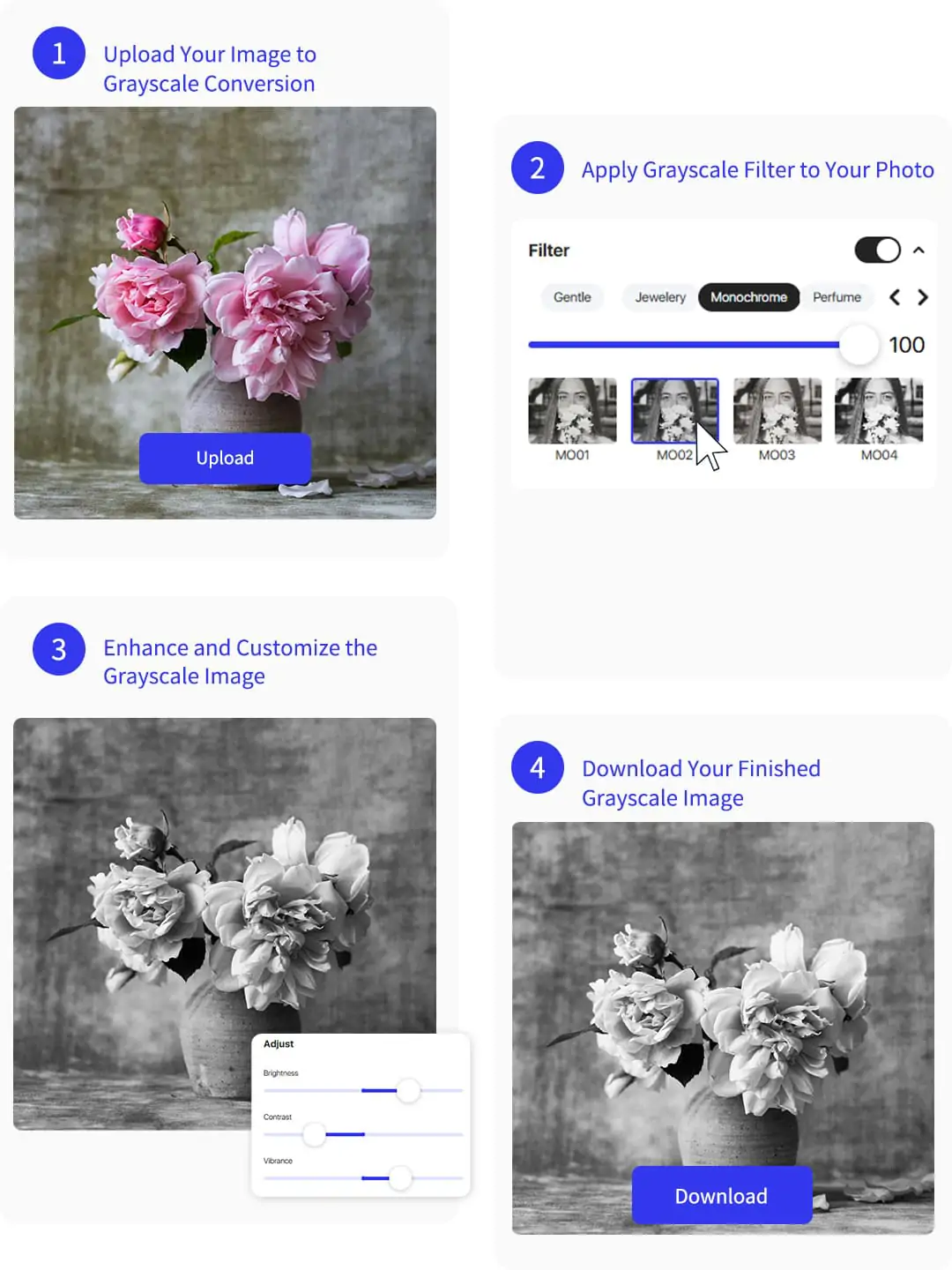 Four-step online editor showing upload, grayscale filter, photo adjustment, and download features