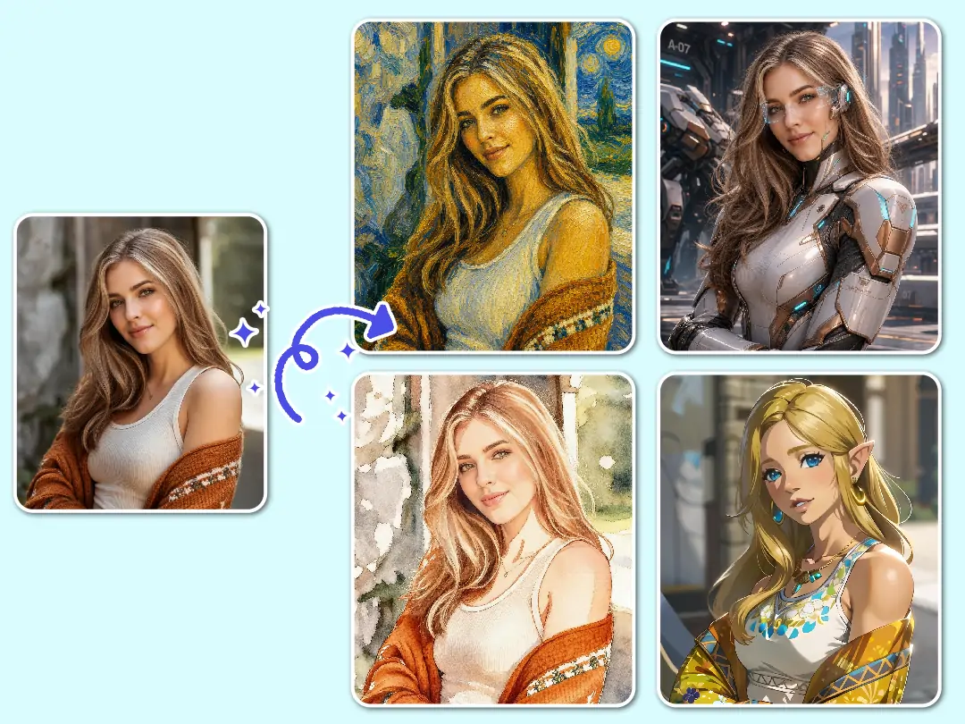 Photo changed into anime and poster style results