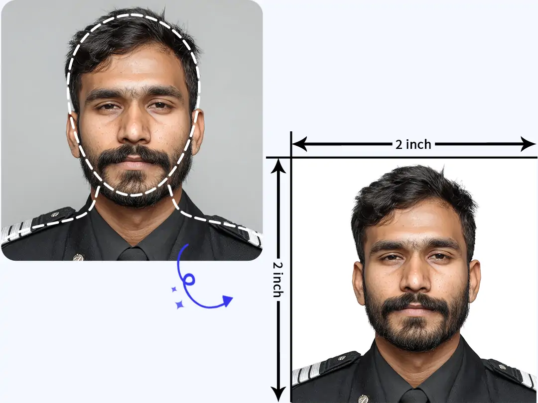 AI automatically creating an Indian passport photo, showing before-and-after images and digital cropping for official document compliance.