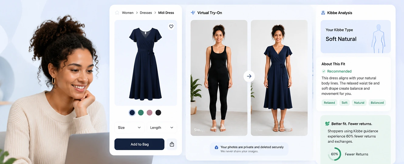 Use Kibbe results before shopping for clothes