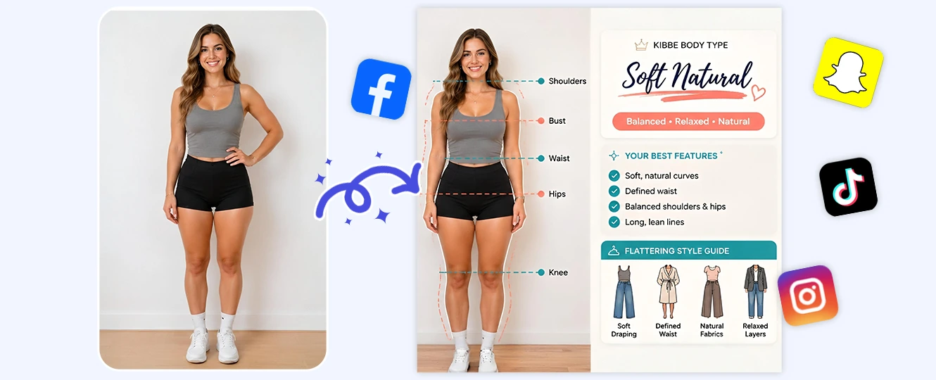 Share a Kibbe style quiz report on social media