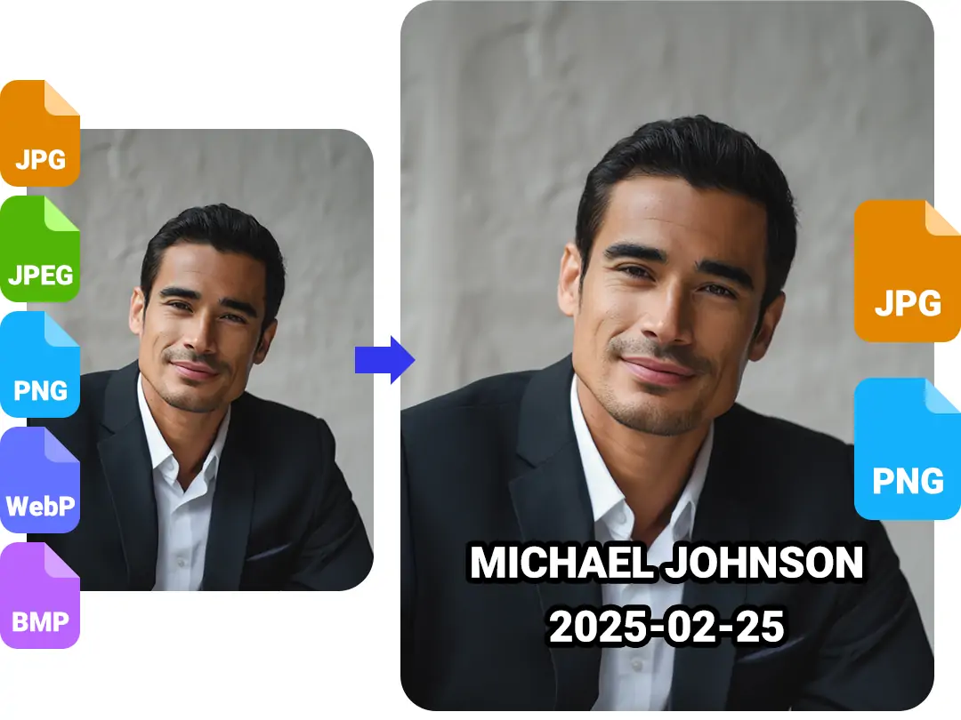 Upload pictures with different formats to add name and date