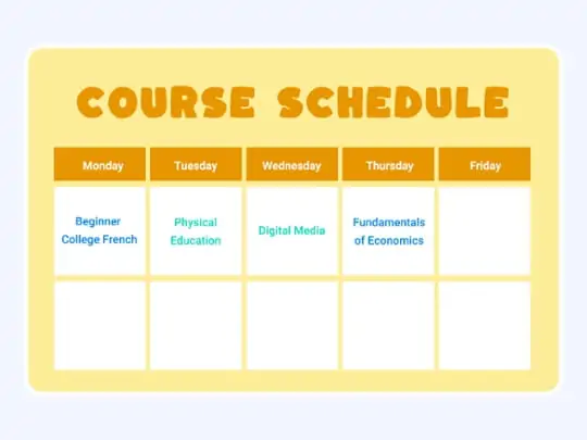 Use text in different colors and fonts to distinguish the importance of classes.