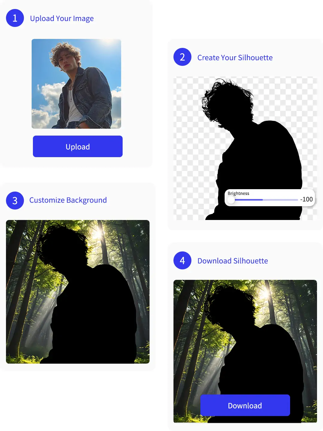 Four-step process showing photo upload, silhouette creation, background editing, and final silhouette download in a modern, realistic layout.
