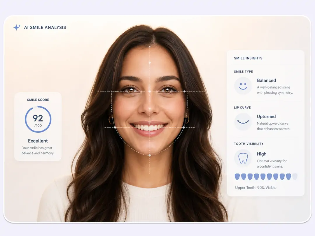 Analyze smile type and facial symmetry in a portrait