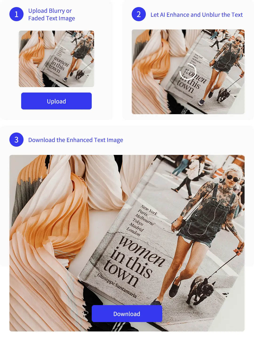 Step process of unblurring text image